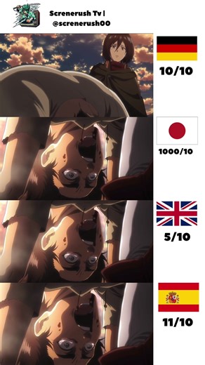 Eren's Despair: A Deep Dive into Attack on Titan