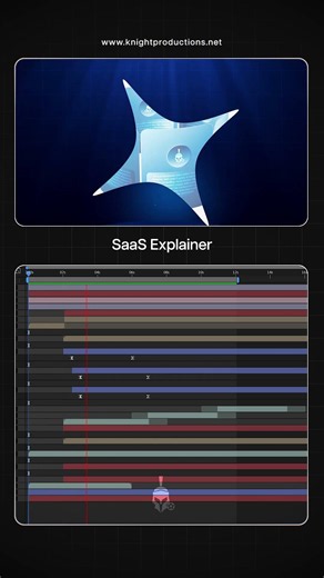 Behind the scenes of this SaaS Explainer Ad