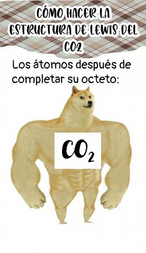⚡Lewis structure of CO2 in 1 minute ⚡ #shorts