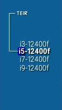 Intel CPUs Explained in 60 Seconds ⚡