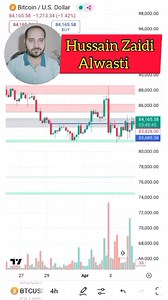 8.8K views · 166 reactions | Unlock Crypto Profits with Support &...