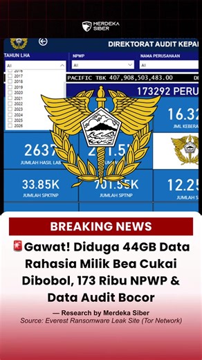 🚨🚨🚨 [BREAKING NEWS] Bea Cukai Dibobol Everest, 44GB Data Bocor, Ultimatum 18 Jam Sebelum Dipublikasi! Grup ransomware Everest mengklaim telah membobol sistem analitik Bea Cukai dan mengekstrak ekosistem data strategis berskala besar. Data yang diambil bukan sekadar laporan, melainkan infrastruktur intelijen fiskal yang digunakan untuk pengawasan dan manajemen risiko. Di dalamnya terdapat model Power BI, database transaksi, algoritma deteksi pelanggaran, serta logika penentuan target audit. To