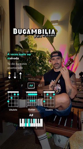 Tu Cantas - Bugambilia - Nasa Histoires - karaoke ukulele guitarra cuatro y piano - tutorial acordes