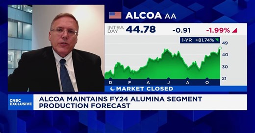 Alcoa CEO sees strong demand for aluminum in both near and long-term