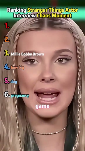 Ranking "Stranger Things" Actor Interview Chaos Moment.#entertainment