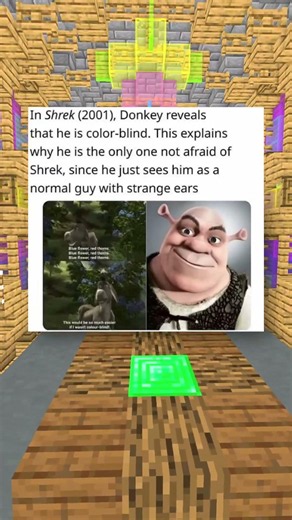 I Did Not Know That... 🤔😁