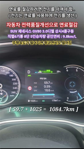 #자동차 전력품질개선으로 연료절감 #출력향상 #co2저감 #소음저감 #토크향상 #배기가스저감 #genesis #GV80 3.0D 4WD #현대자동차 #제네시스