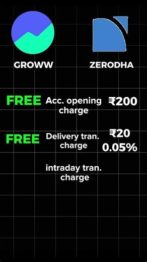 SHOCKING Truth About Groww and Zerodha Revealed