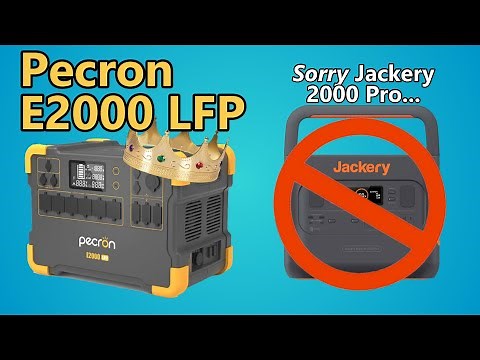 Detailed Review: PECRON E2000 LFP - High-Capacity, Expandable BEAST of a Power Station