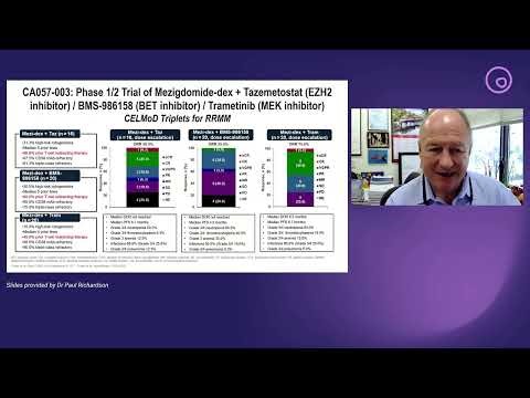 How might the clinical development of CELMoDs impact the treatment paradigm for MM?