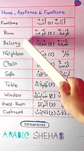 How to learn Arabic Vocabulary Fast 💥 | Arabic Shehab