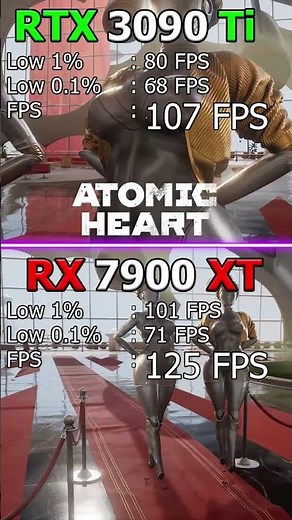 RTX 3090 Ti 24 GB vs RX 7900 XT 20 GB - Test in 1440p #rtx3090ti #3090ti #7900xt