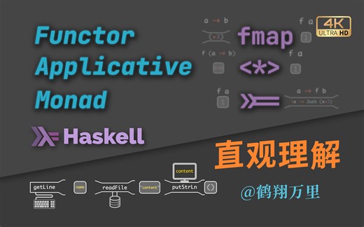 直观理解Haskell中的Functor、Applicative、Monad的主要函数〔Haskell | manim | 4K〕