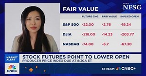 Mui: There may be some nasty surprises that pressure the market