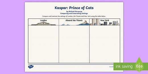 Compare and Contrast Settings Worksheet to Support the Teaching of Kaspar: Prince of Cats by Michael Morpurgo