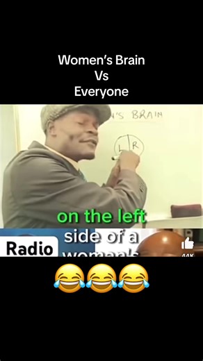 Decoding the Mystery of a Woman's Brain: Left vs Right