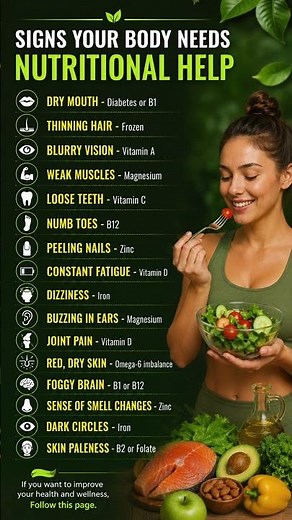 Common Signs of Vitamin & Mineral Deficiencies