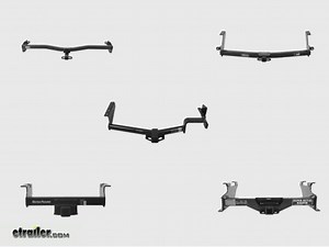 Hitch Class Receiver Sizes FAQ