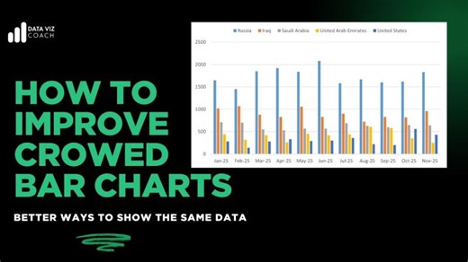 How to Improve Crowded Bar Charts Better Ways to Show the Same Data | Andrew Chingati