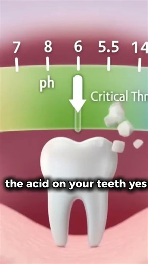 @DTHshow‬ on youtube Sugar Doesn't Cause Cavities—This Does!