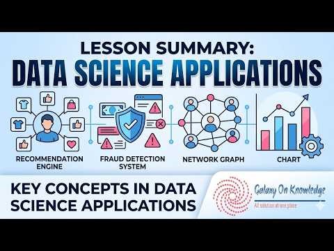 Lesson Summary Data Science Applications