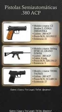 ¡FILTRADO! Inventario DCAM SEDENA CDMX (Corte 1 Abril): Precios y Stock Real para Civiles