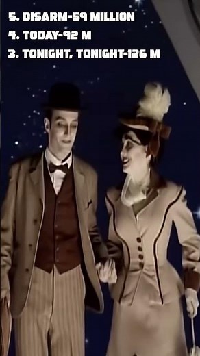 Smashing Pumpkin's Greatest Hits (YouTube Views) 🎸 | #music #rock