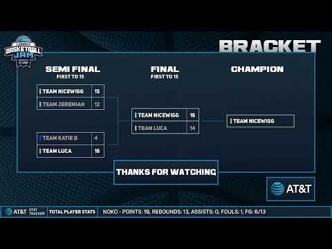 🏀 LUDWIG'S BASKETBALL JAM 🏀 Presented by ‪@ATT‬ Powered by Red Bull !AT&T