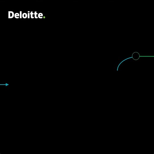 In March 2022, the UAE was placed on the Financial Action Task Force (FATF) grey list. What does that really entail? To find out more, read the article written by our #RiskAdvisory team: https://deloi.tt/3PrAZeK | Deloitte | Facebook