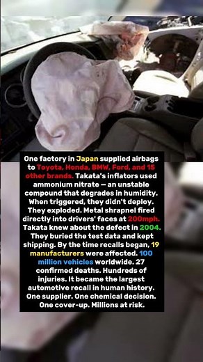 The Takata Airbag Killed 27 People Across 19 Car Brands. One Factory Made Them All