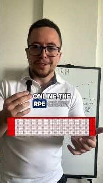 Test 1rm to see strength gains?