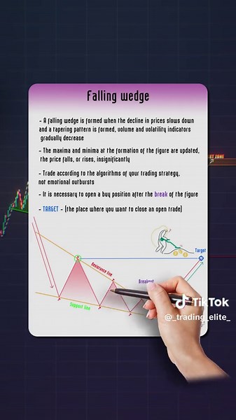 Cryptocurrency Trading Tips and Strategies