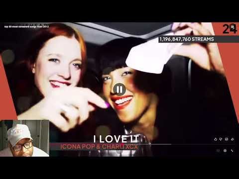 DG Reacts to top 50 most streamed songs from 2012| boogiehead