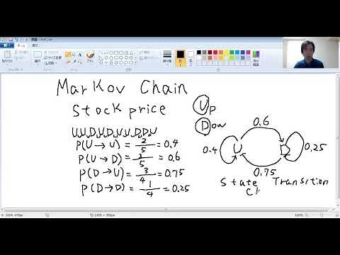 1-5 マルコフ連鎖の解説