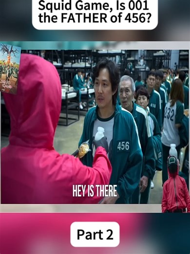 Exploring the Squid Game: Theories and Insights