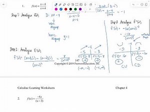 4.4: Curve-Sketching Techniques