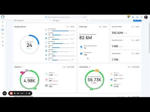 Qualytics Demo