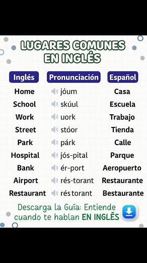 333K views · 2.4K reactions |  CURSO GRATIS en el link de perfil  Curso de ingles aqui https://inglesbasico.org/ #inglesbasico #ingles #inglesonline #aprendeingles #cursosdeingles #English "#learning #learnenglish | Aprende Ingles Rápido | Facebook