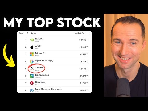 Why Amazon Might Become the World’s Largest Company