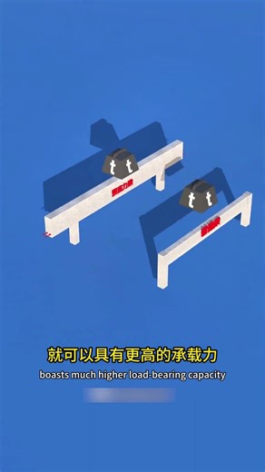 In 30 Seconds, Understand Prestressed Beams & Concrete Inner Strength