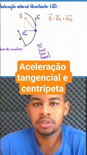 Entenda ACELERAÇÃO RESULTANTE: Tangencial e Centrípeta #física #vestibular #enem #ensinodefisica