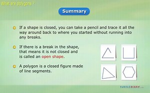 Kids Educational Video | What are Polygons by Turtlediary.com | TurtleDiary | Facebook
