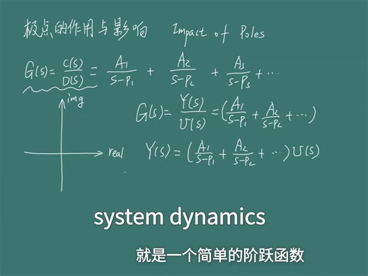system dynamics 系统动力学 极点的影响 传递函数响应 收敛 发散