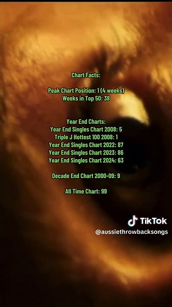 Aussie Throwback Songs: Kings of Leon - Specs on Fire
