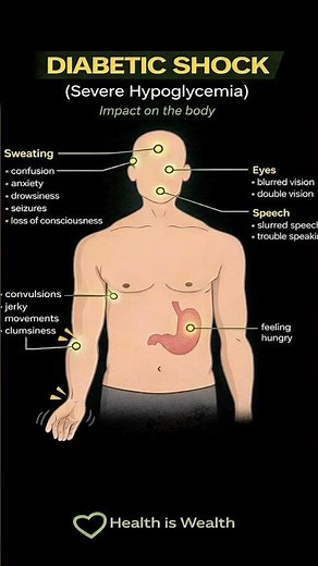 Diabetic shock . Signs and symptoms. Check description for more information.#diabetes #diabetic