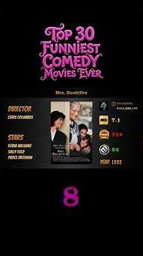Top 30 Best Comedy Movies of All Time! 😂