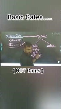 "NOT Gate Explained | Basic Logic Gates ⚡"