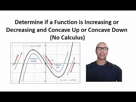 Determine if a Function is Increasing or Decreasing and Concave Up or Concave Down (No Calculus)
