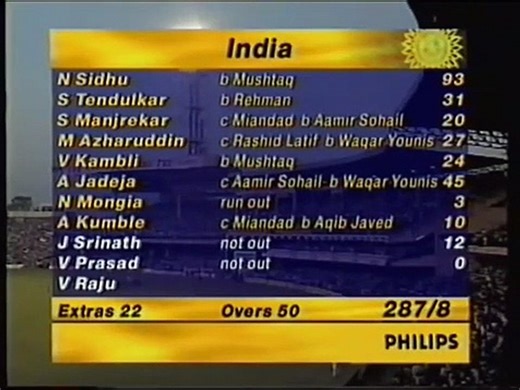 India vs Pakistan - 1996 Cricket World Cup -Pakistan Betting Highlights