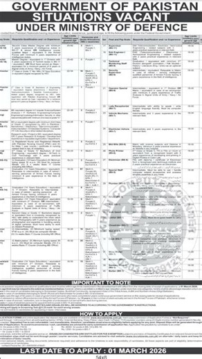 MOD jobs 2025 #jobs #motivation